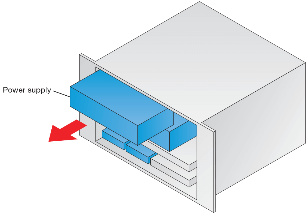 Hot-swappable Extron Everlast power supplies