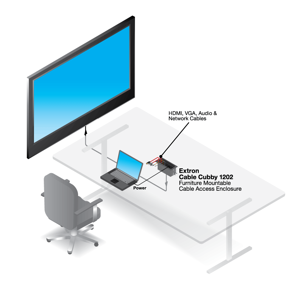 Cable Cubby Diagram