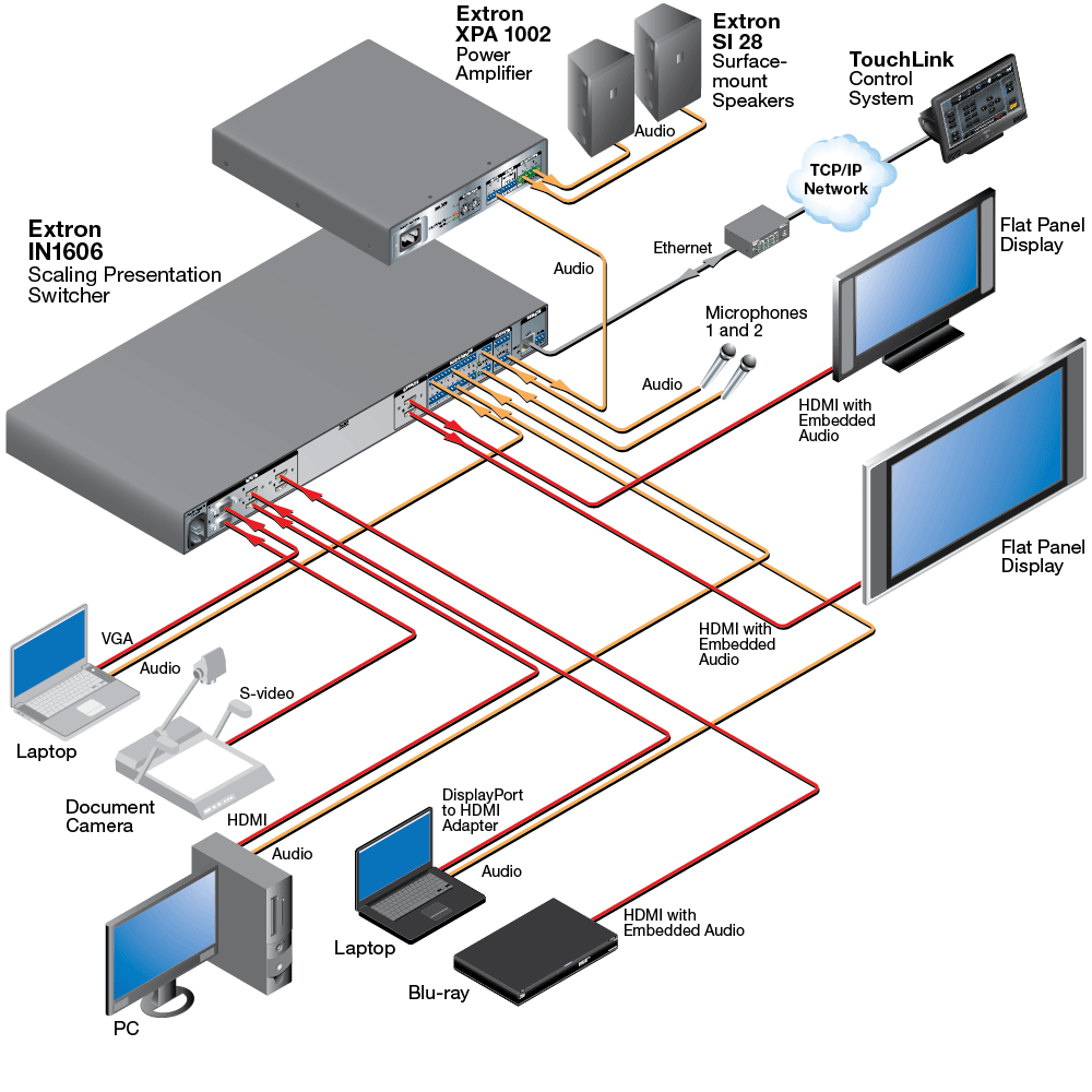 IN1606 Diagram