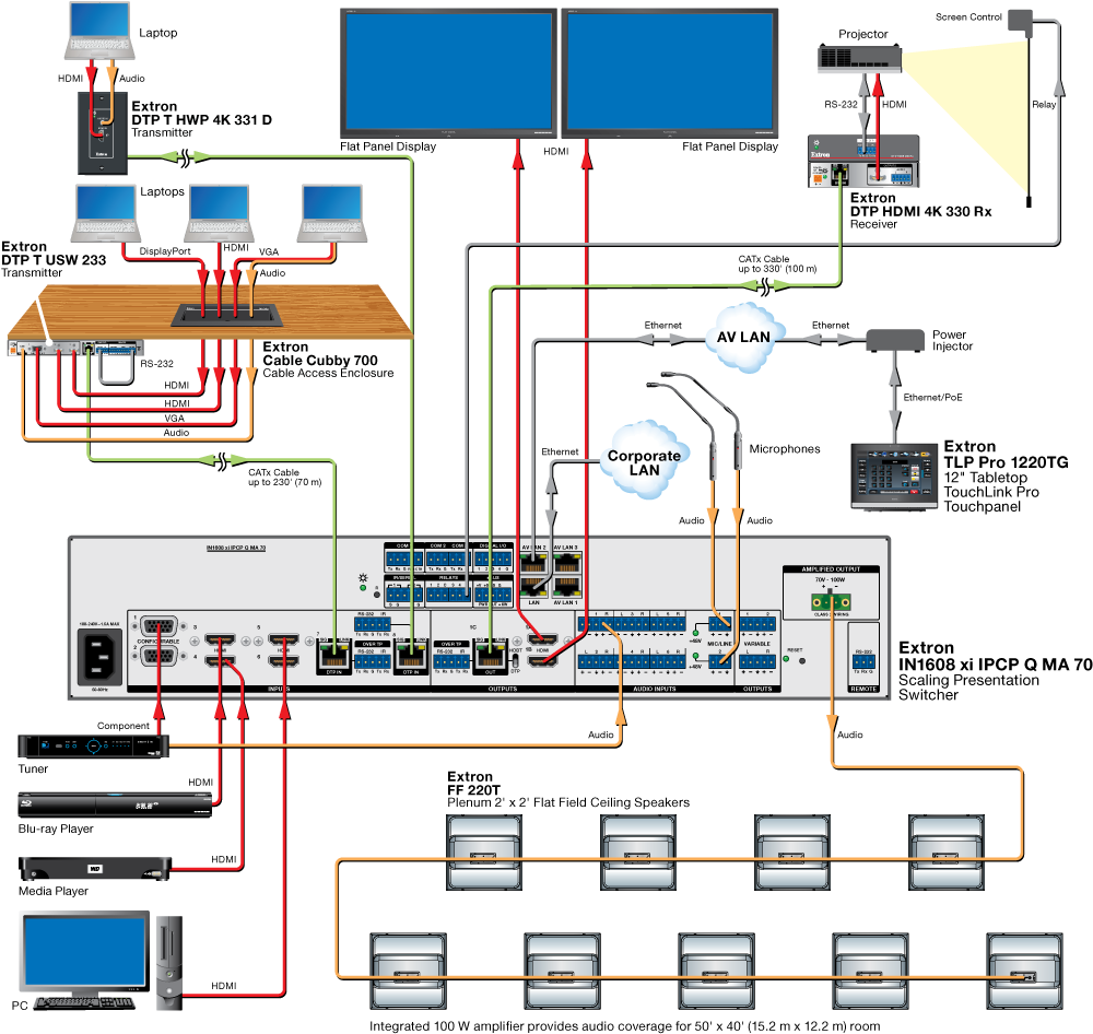 IN1608 xi Diagram