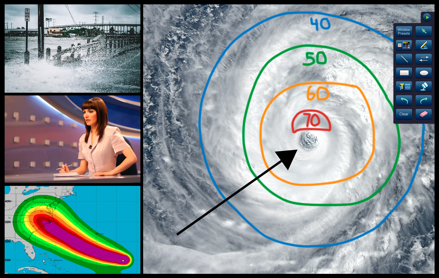 Weather Monitoring -  Multiple windows with annotation