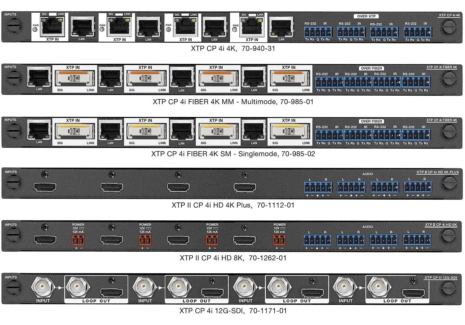 Input Boards