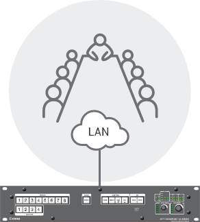 boardroom diagram