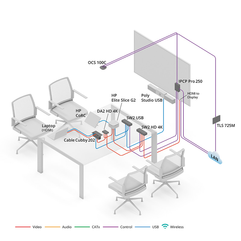 Thumbnail preview of focus room diagram with Extron Control or BYOD option