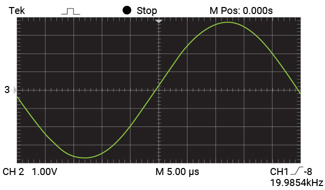 Extron CDRS Design