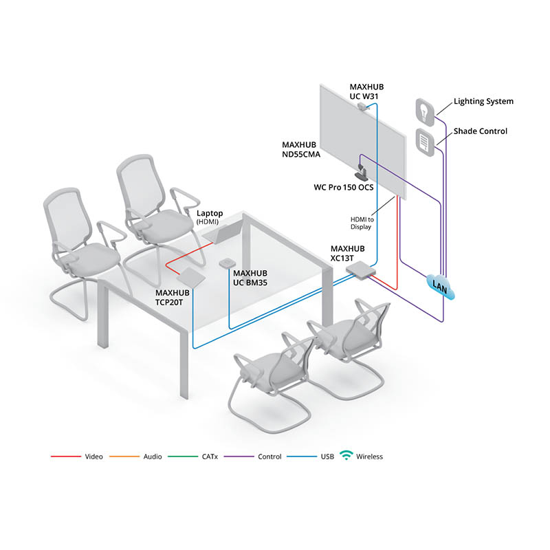 Thumbnail preview of small room diagram