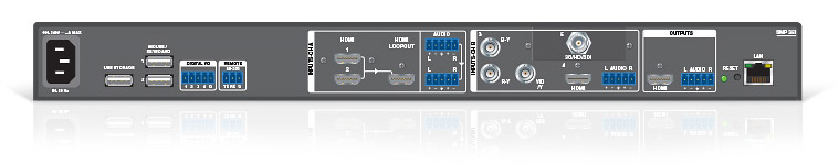 SMP 351 back panel view with callouts