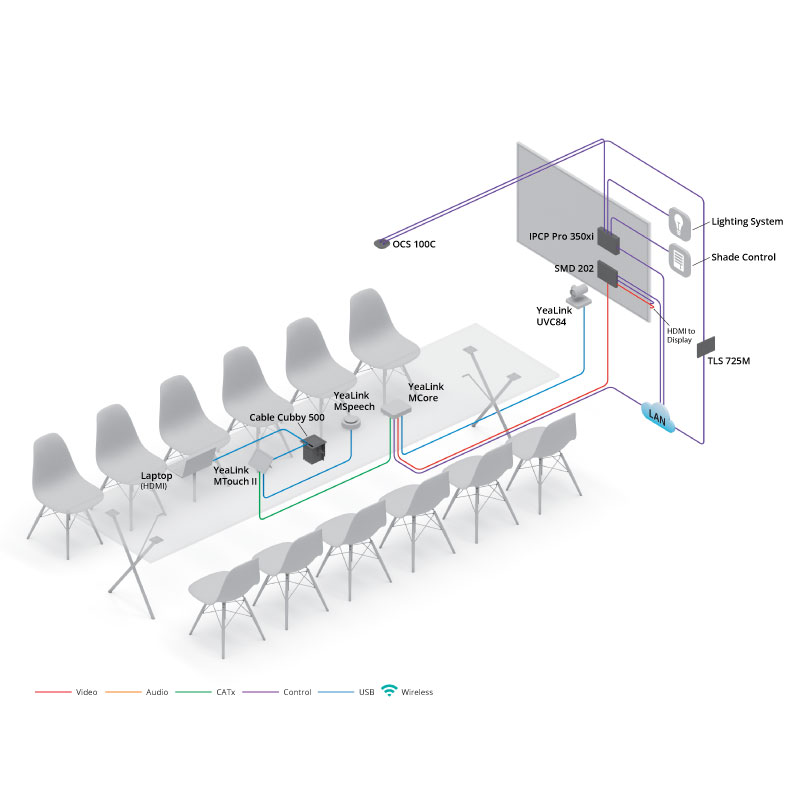 Thumbnail preview of conference room diagram