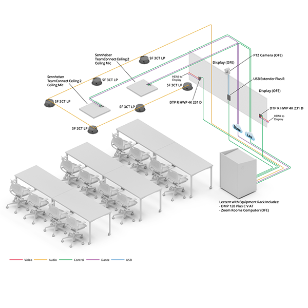 Classroom or Training Room Diagram